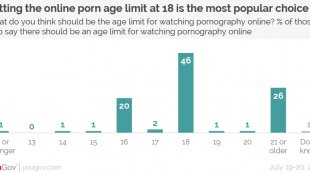 Mature watching porn @ A Mature Tube