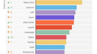 Best Mature Porn Sites - Top milf Sites List 2023